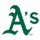 ATH